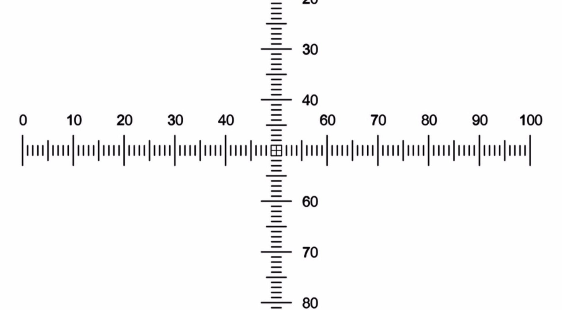 How to use eyepiece micrometers and reticles — Microscopes.com.au