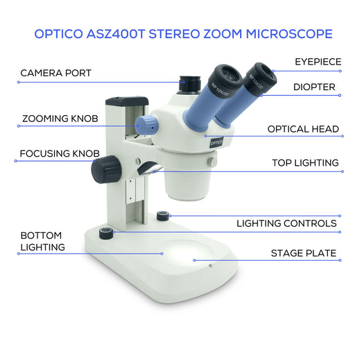 Optico ASZ-400T Trinocular Stereo Zoom Microscope & LED Stand