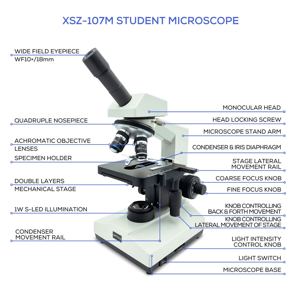 XSZ-107M Monocular Student Microscope — Microscopes.com.au