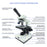 XSZ-107M Monocular Student Microscope